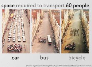 Use of space: cars vs buses vs bicycles